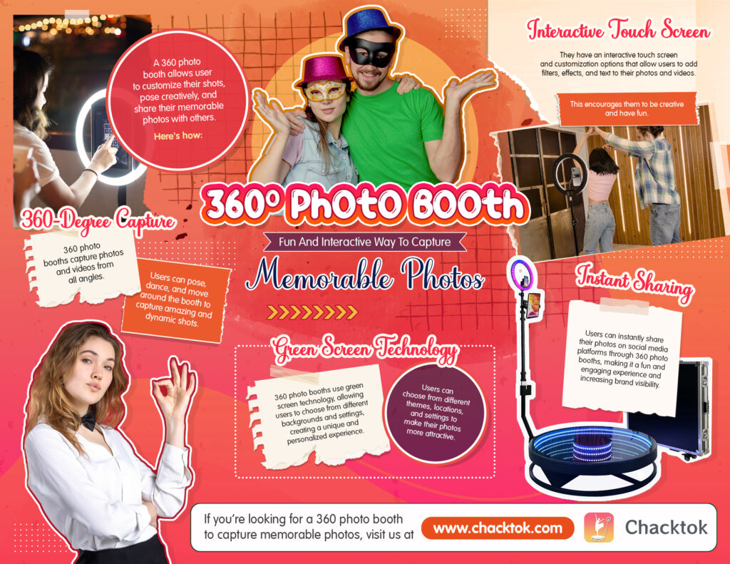 a 360 photo booth