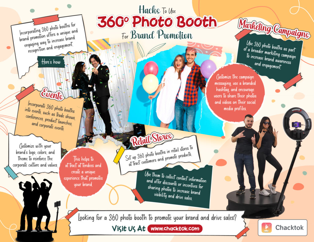 a 360 photo booth