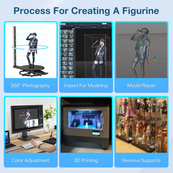 ChackTok Custom 3D Printing Service for Personalized Models​ - Imagen 2